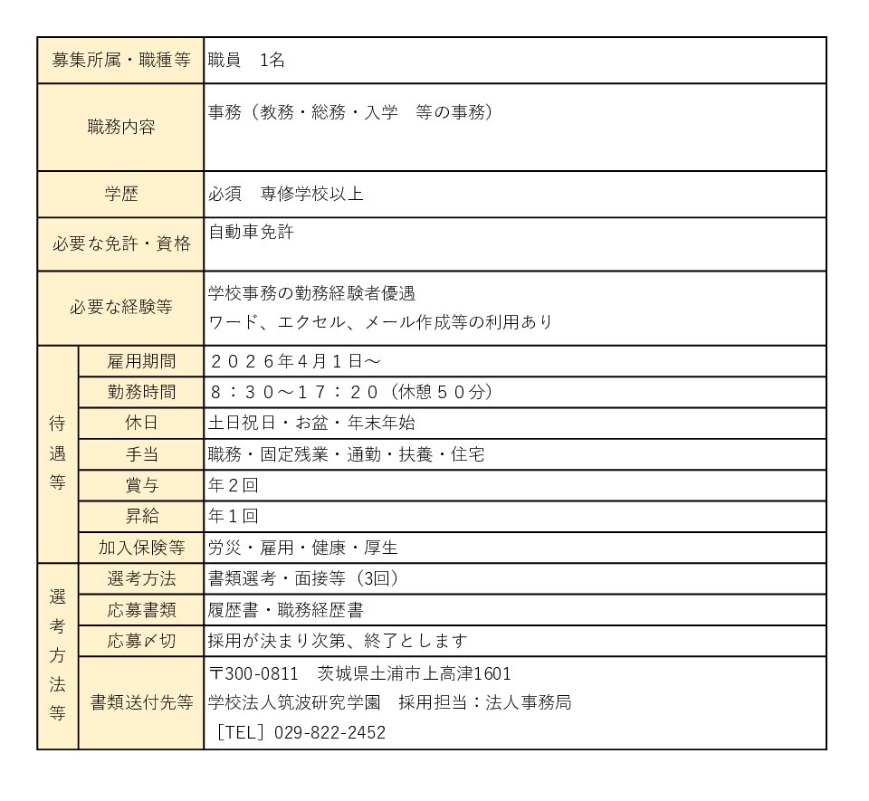 ファイルのサムネイル画像です