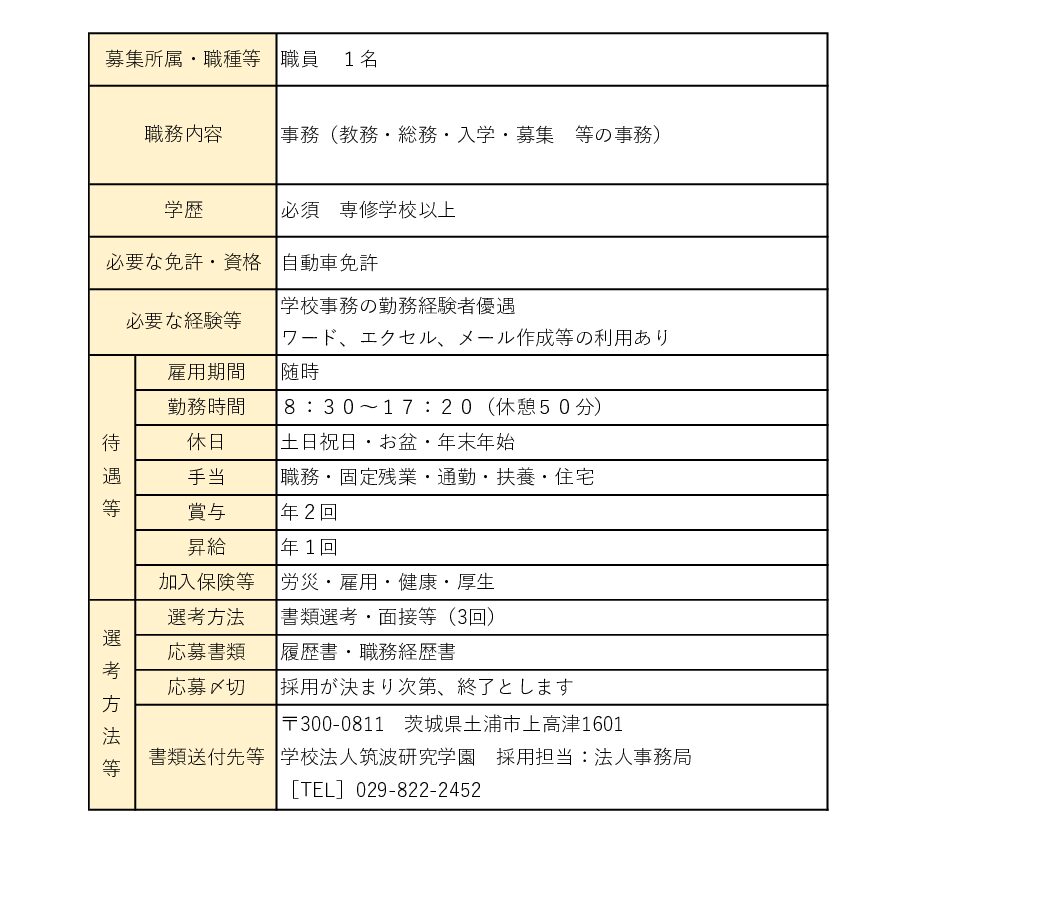 ファイルのサムネイル画像です