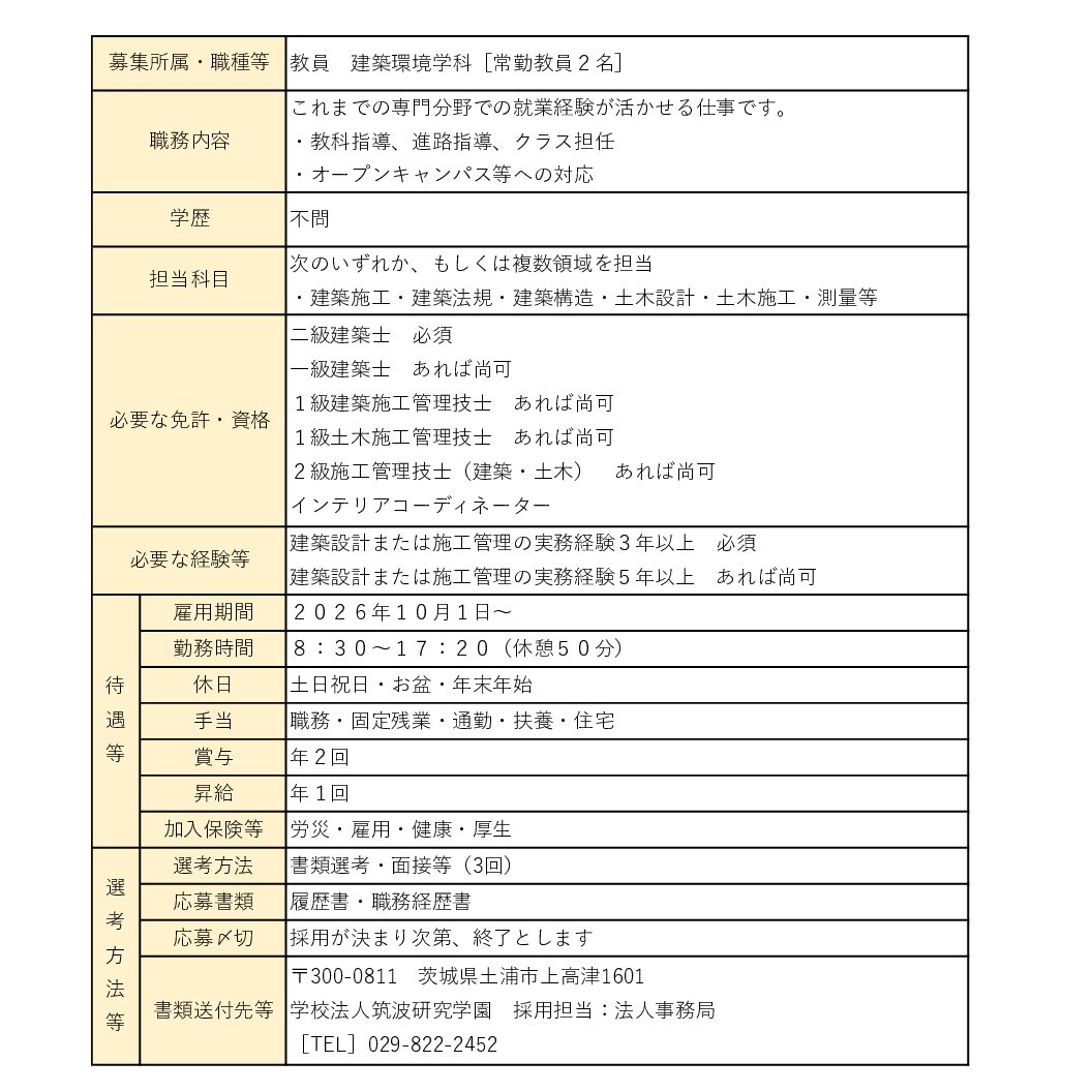 ファイルのサムネイル画像です