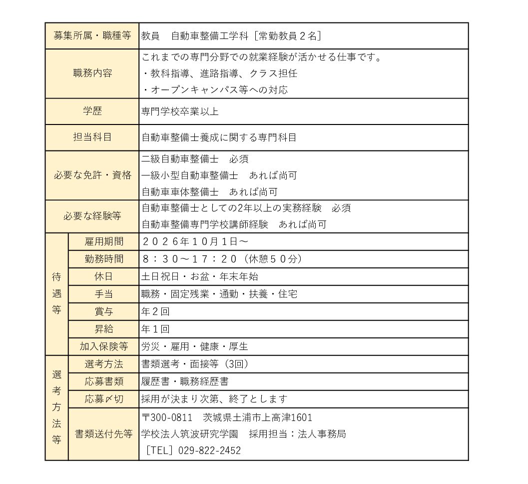 ファイルのサムネイル画像です