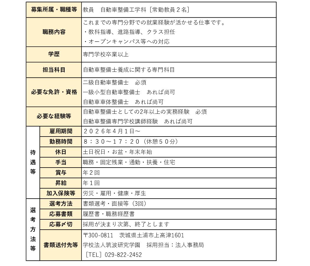 ファイルのサムネイル画像です