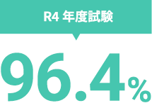 R4年度試験 96.4%